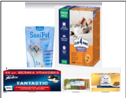 Non Food Basket